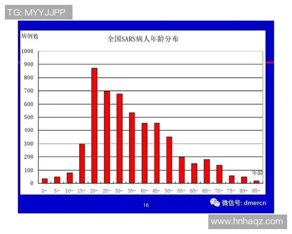 非典疫情对中国足球发展的影响与启示分析