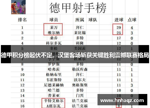 德甲积分榜起伏不定，汉堡客场斩获关键胜利震撼联赛格局