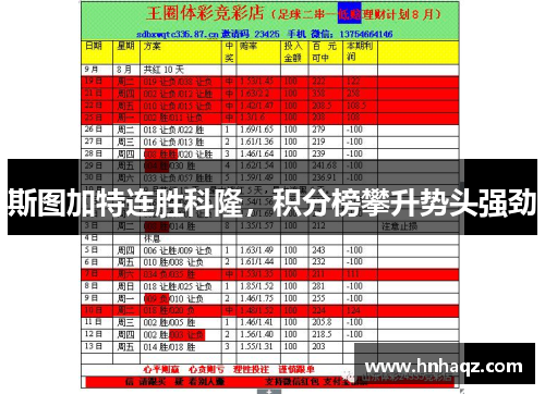 斯图加特连胜科隆，积分榜攀升势头强劲