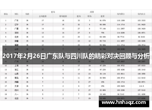 2017年2月26日广东队与四川队的精彩对决回顾与分析