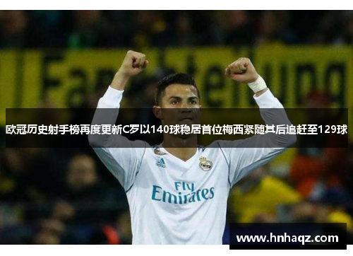 欧冠历史射手榜再度更新C罗以140球稳居首位梅西紧随其后追赶至129球