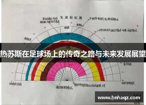热苏斯在足球场上的传奇之路与未来发展展望