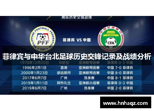 菲律宾与中华台北足球历史交锋记录及战绩分析