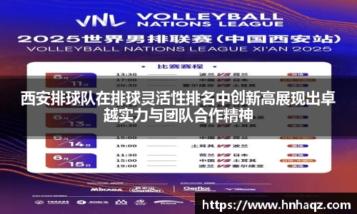 西安排球队在排球灵活性排名中创新高展现出卓越实力与团队合作精神