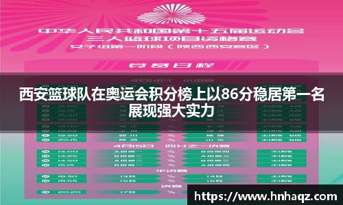 西安篮球队在奥运会积分榜上以86分稳居第一名展现强大实力