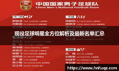 现役足球明星全方位解析及最新名单汇总
