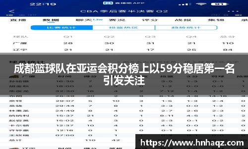 成都篮球队在亚运会积分榜上以59分稳居第一名引发关注